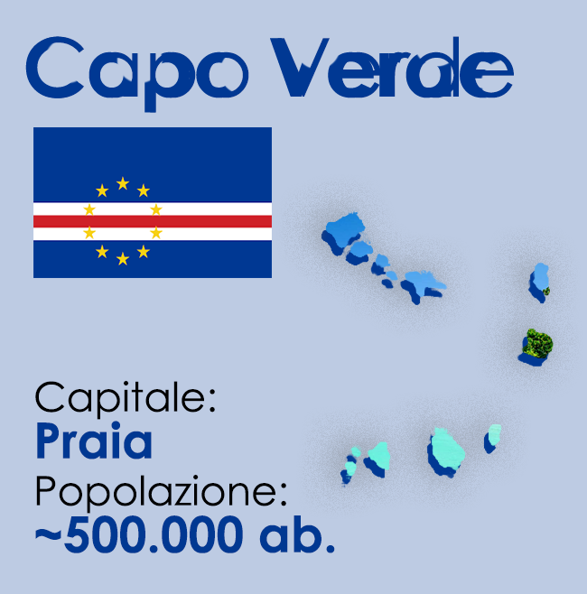 Capo Versìde